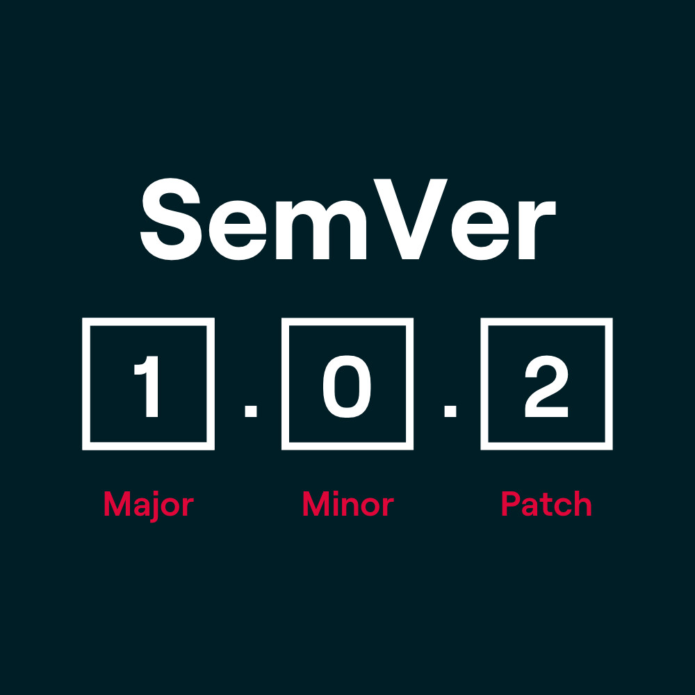 Semantic Versioning (SemVer) – Was ist das und warum ist es wichtig?