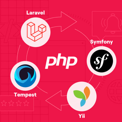 Logos diverser PHP-Frameworks